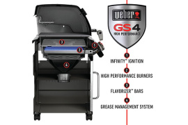 Кулинарная система «GS4» от Weber